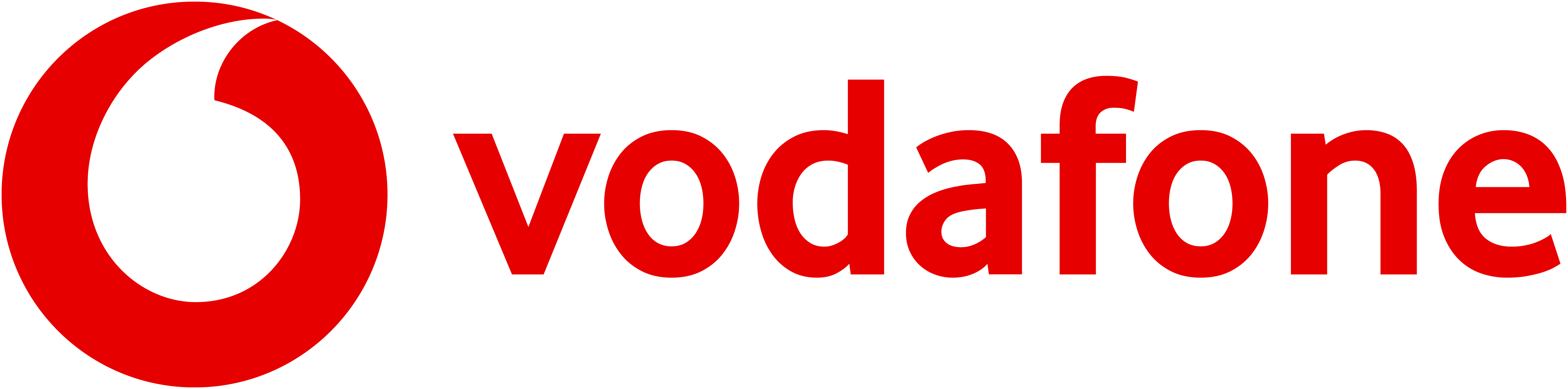 Vodafone Italia S.p.A.